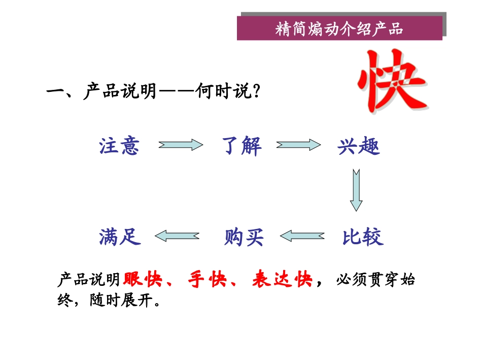 银行保险如何精简煽动介绍产品_第3页