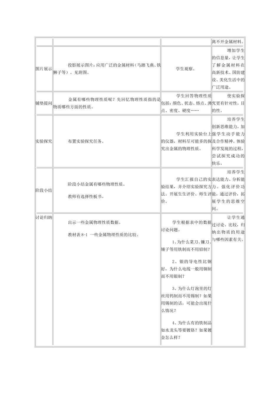 课题1-金属材料-教学设计_第3页