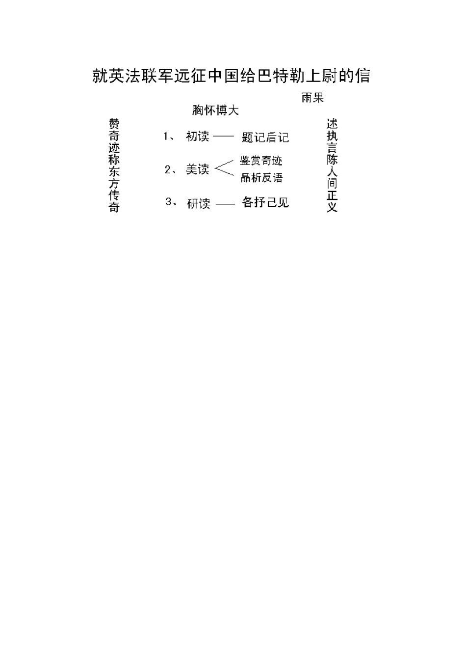 就英法联军远征中国给巴特勒上尉的信_第3页