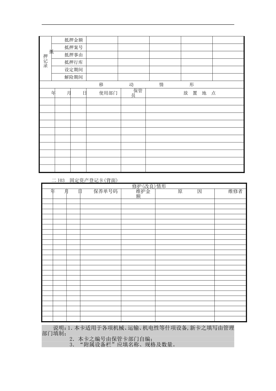 企业管理-会计、财务管理表格大全_第3页