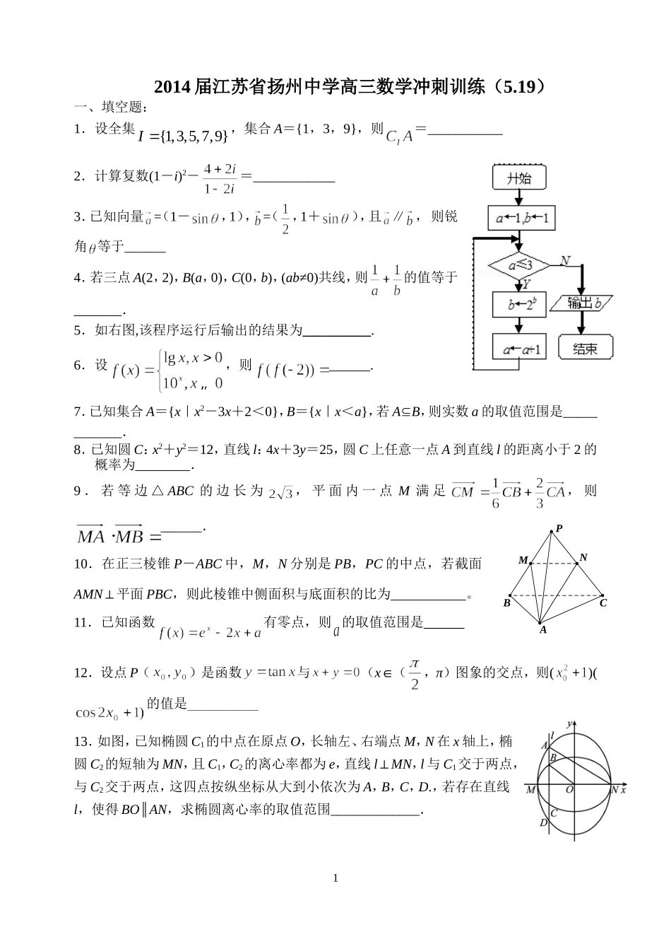 12014届江苏省扬州中学高三数学冲刺训练_第1页