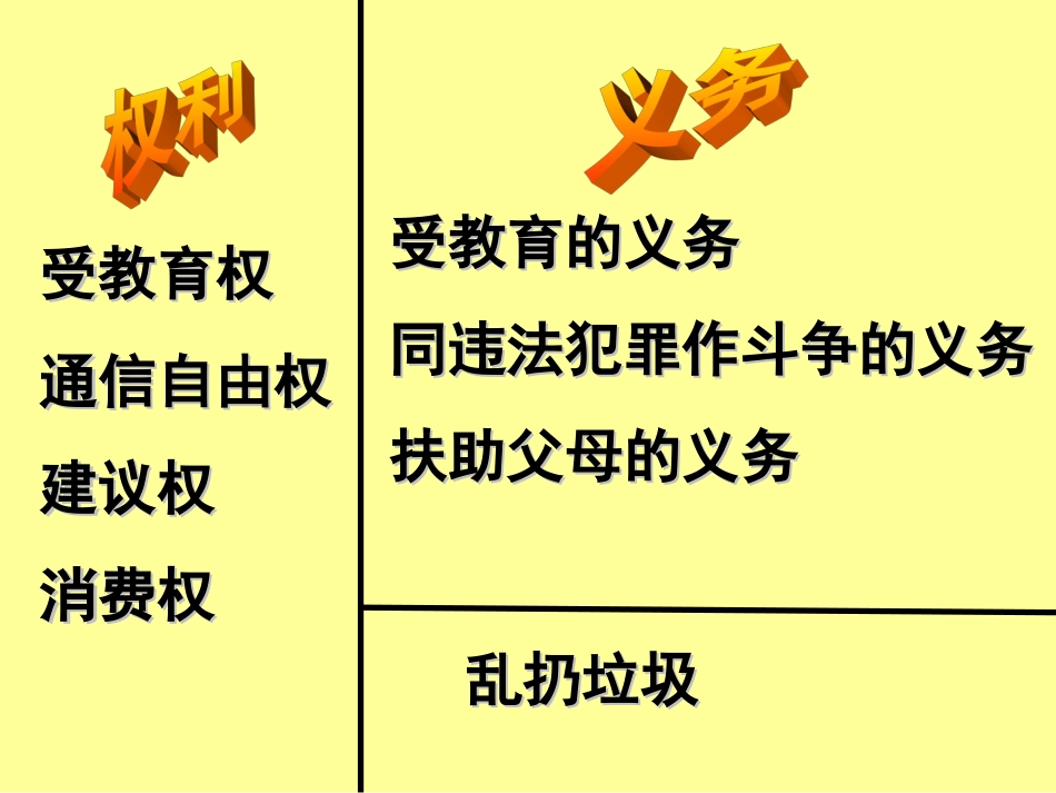 忠实履行义务_第2页