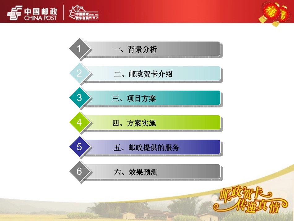 邮政贺卡营销方案模板-下乡工程拜年卡_第2页
