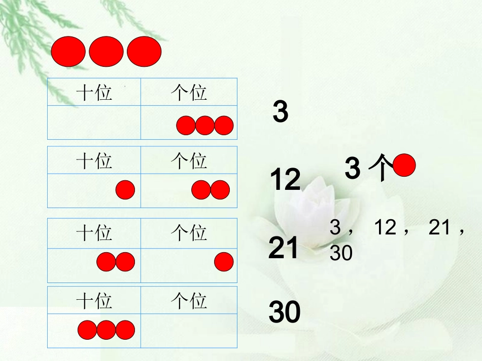 摆一摆-想一想_第3页