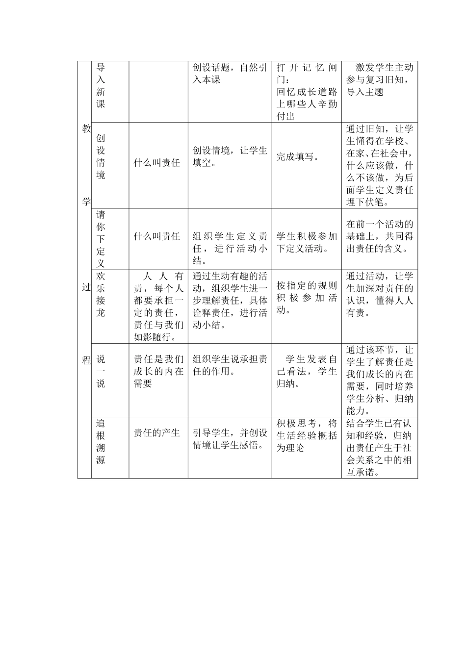 “感受责任”教学设计_第2页