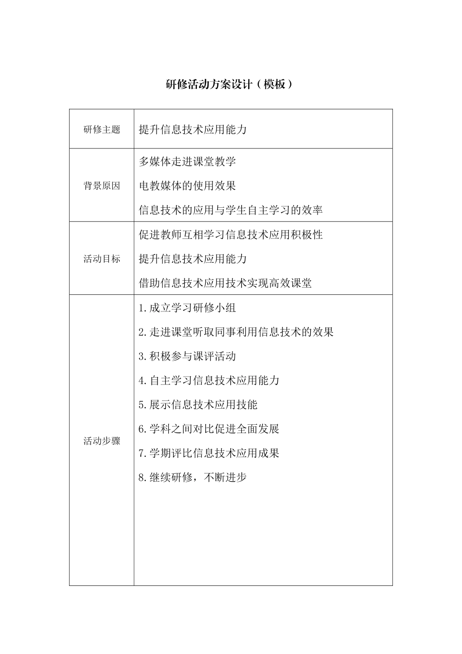 个人研修活动设计方案(代继坤)_第1页
