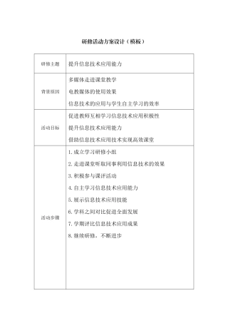 个人研修活动设计方案(代继坤)