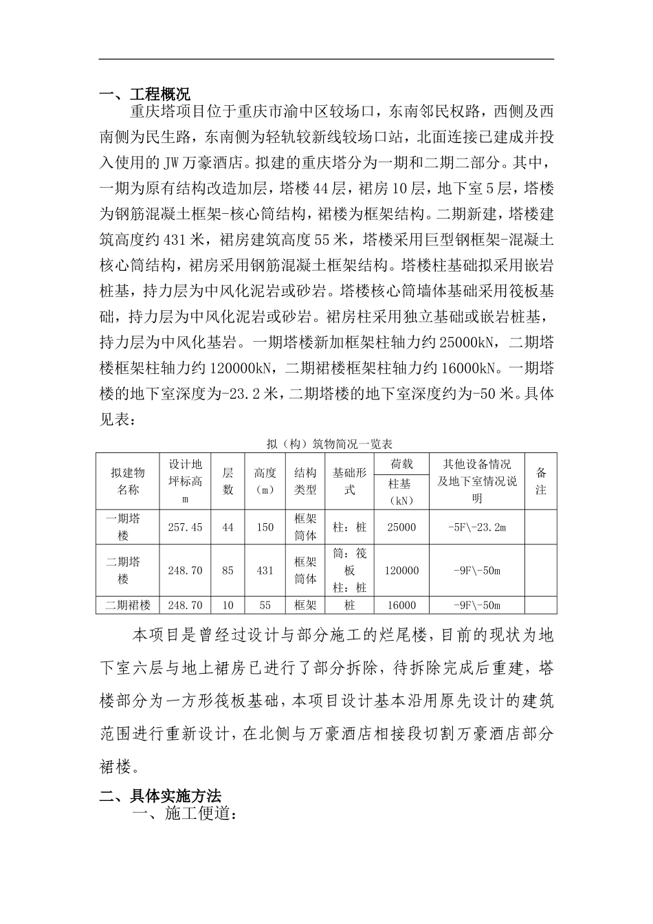 工程吊装及便道施工方案_第2页