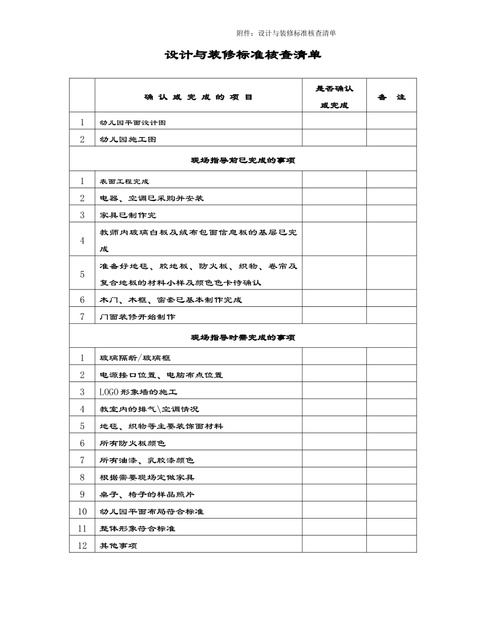 设计与装修标准核查清单_第1页
