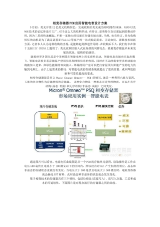 相变存储器PCM应用智能电表设计方案