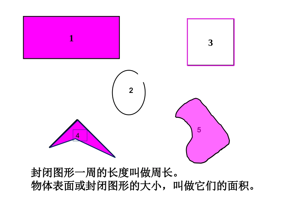 人教2011版小学数学三年级周长与面积的比较_第3页