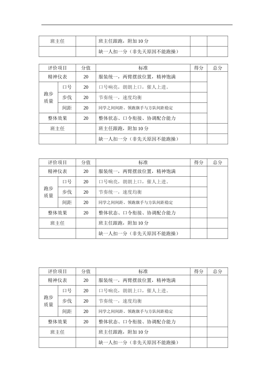 京庄初级中学跑操比赛方案_第2页