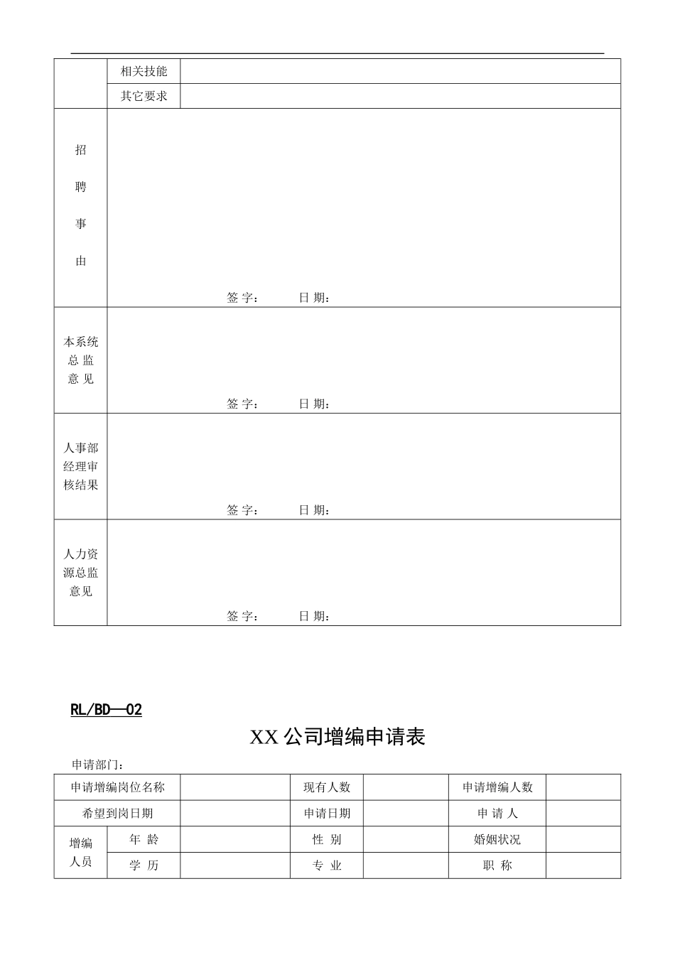 《人力资源管理表单合集》_第2页