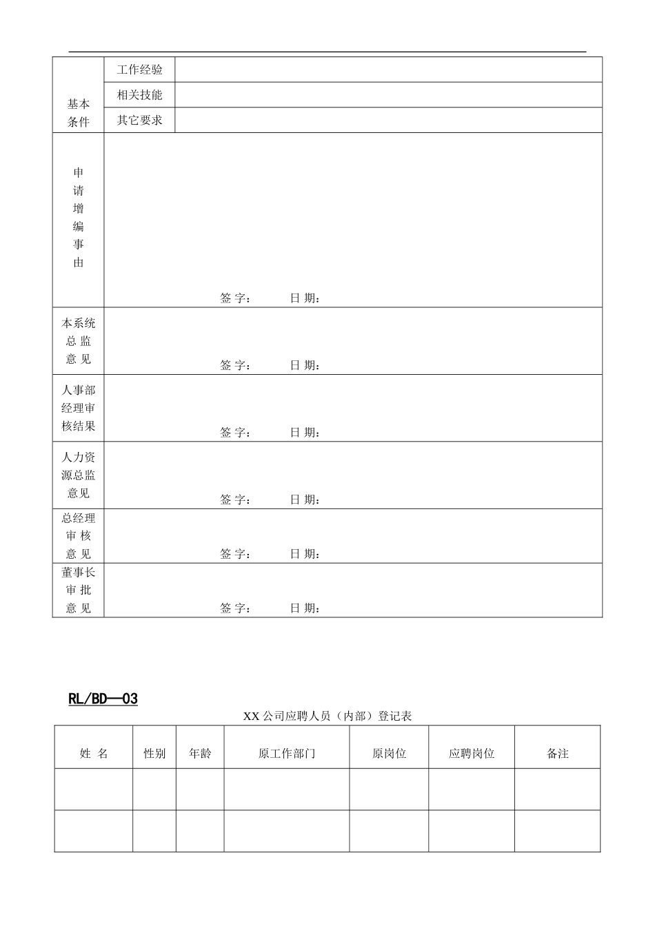 《人力资源管理表单合集》_第3页