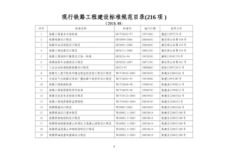 最新铁路工程建设标准规范目录(截止2010年8月)