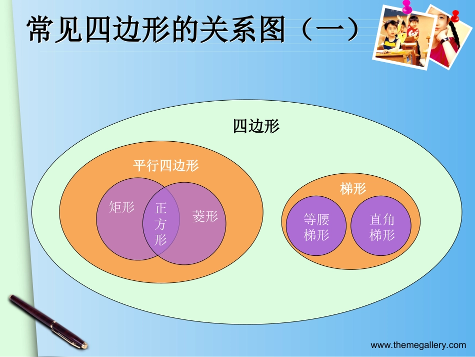 四边形的性质探索_第2页