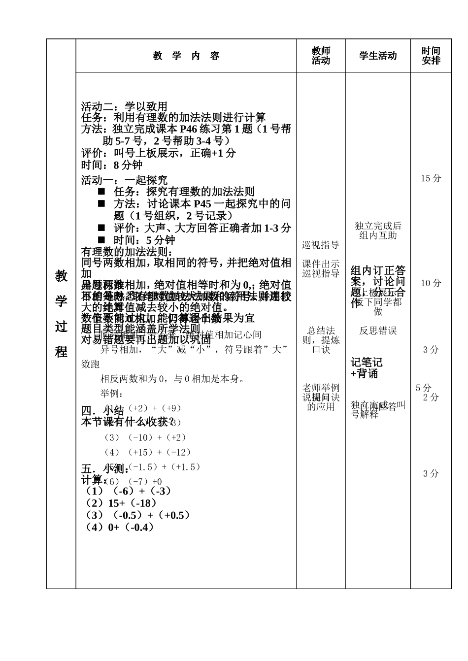 有理数的加法法则-(5)_第2页