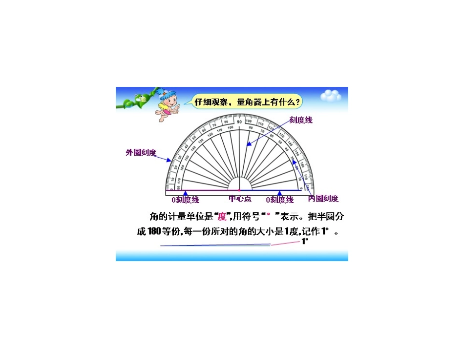 小学人教四年级数学新知_第1页