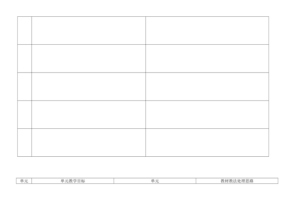 综合学科教学计划表样-(1)_第2页