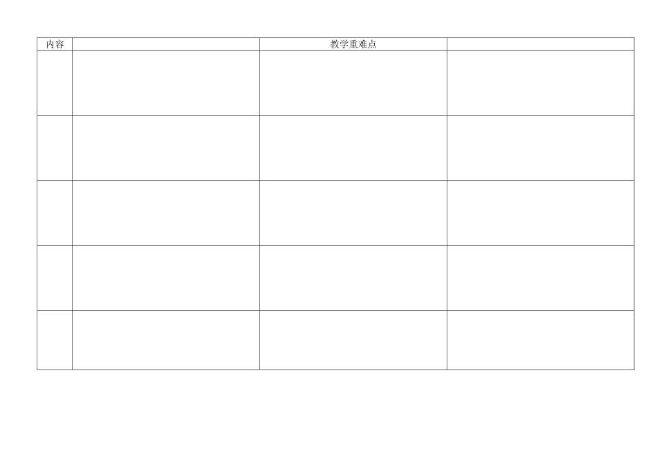 综合学科教学计划表样-(1)_第3页