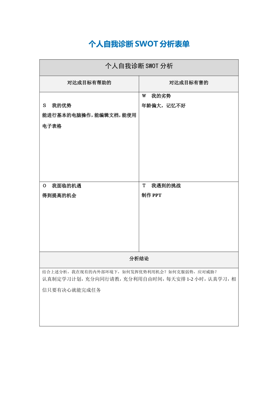 步骤所需文档：个人自我诊断SWOT分析表_第1页