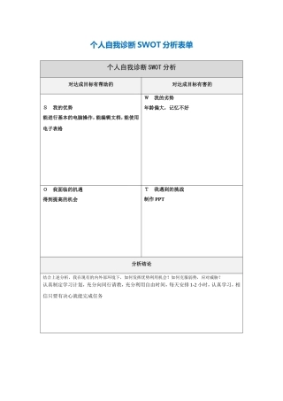 步骤所需文档：个人自我诊断SWOT分析表