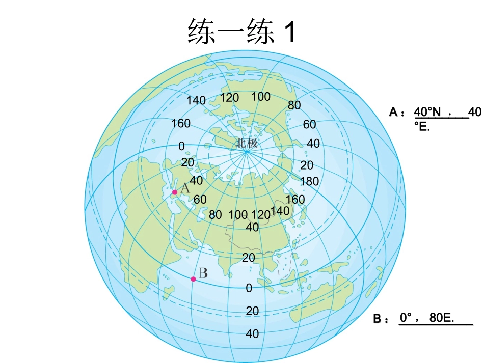 人教版七年级地理上册-第一章第一节-地球和地球仪课件_第3页