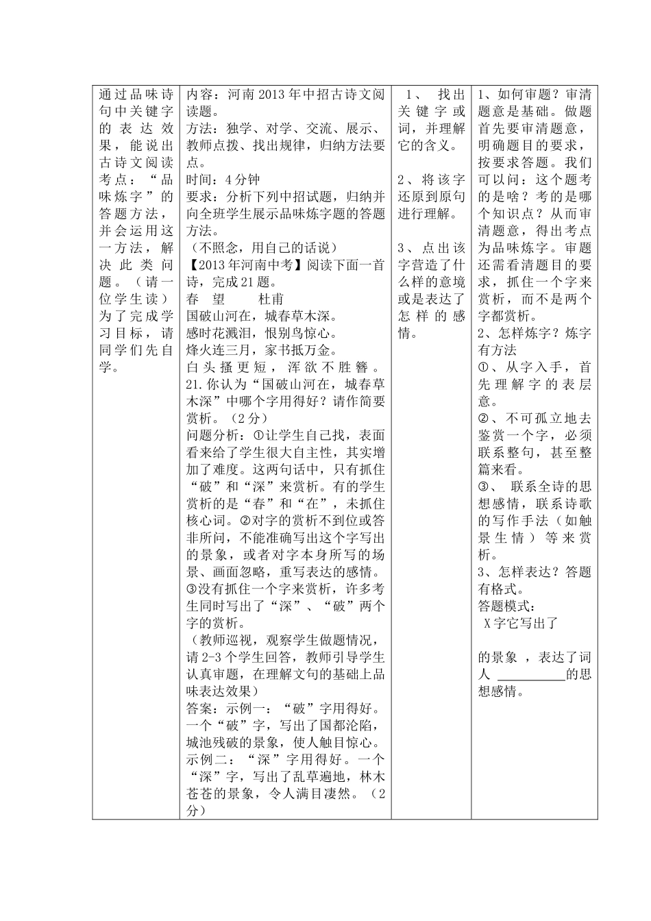 (部编)初中语文人教2011课标版七年级下册品味炼字_第2页