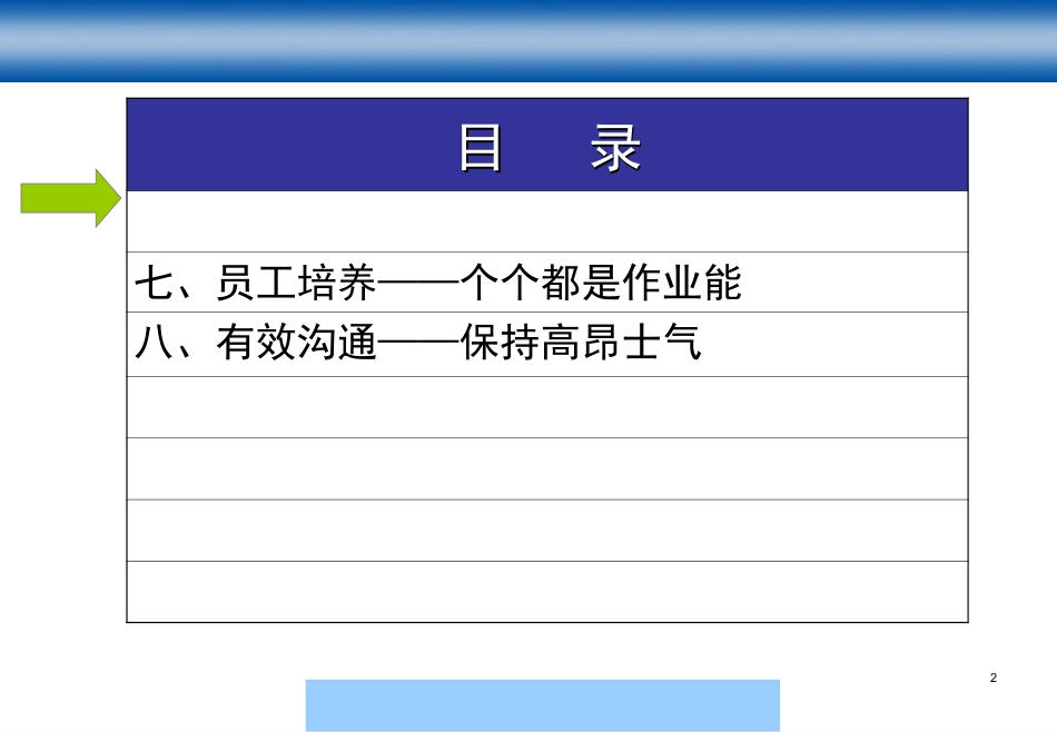 班组长培训(闸坡)_第2页