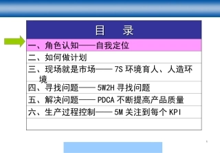 班组长培训(闸坡)
