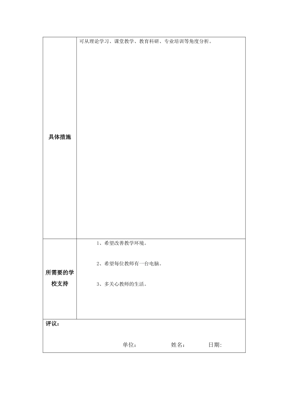 个人专业发展规划模板_第2页