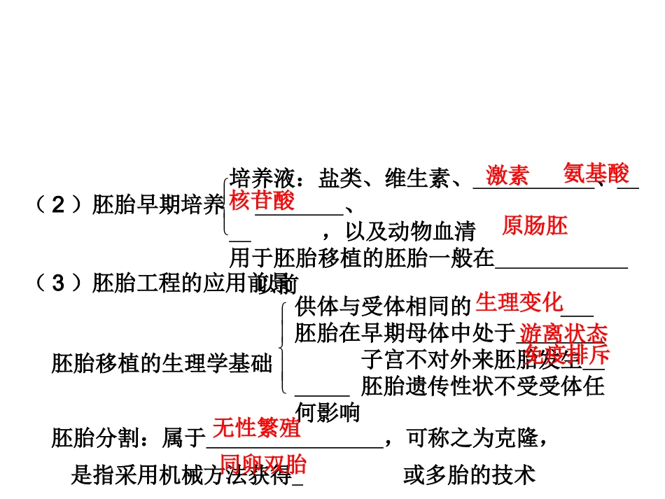 生物技术安全性及伦理问题_第1页