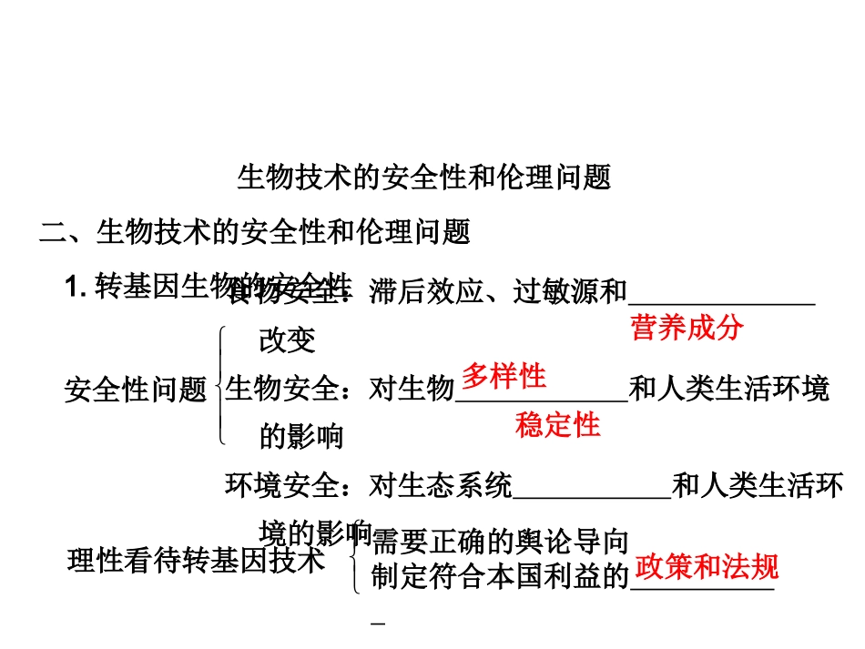 生物技术安全性及伦理问题_第3页