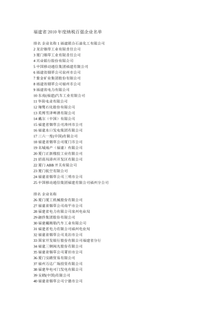 福建省2010年度纳税百强企业名单