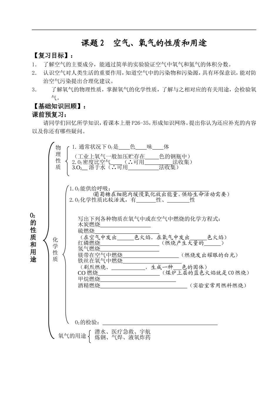 课题2空气、氧气性质及用途复习_第1页