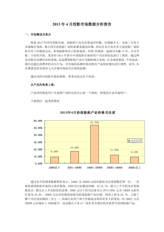 2013年4月投影市场数据分析报告