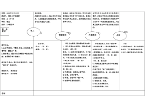 张婉萧刷子李教案
