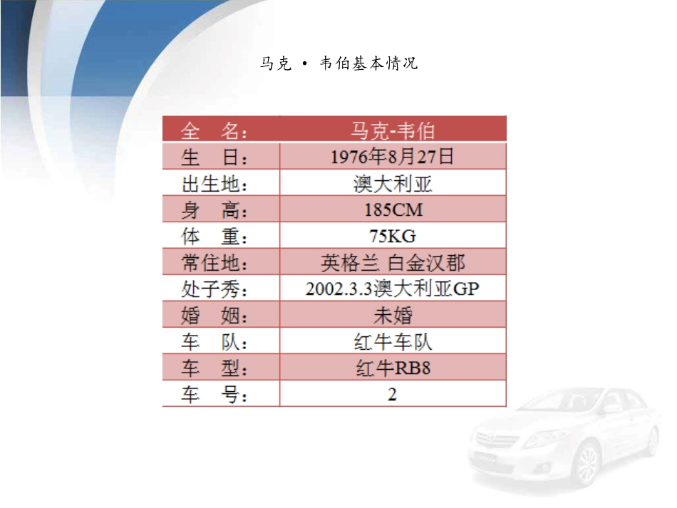 项目一-任务1-韦伯_第3页