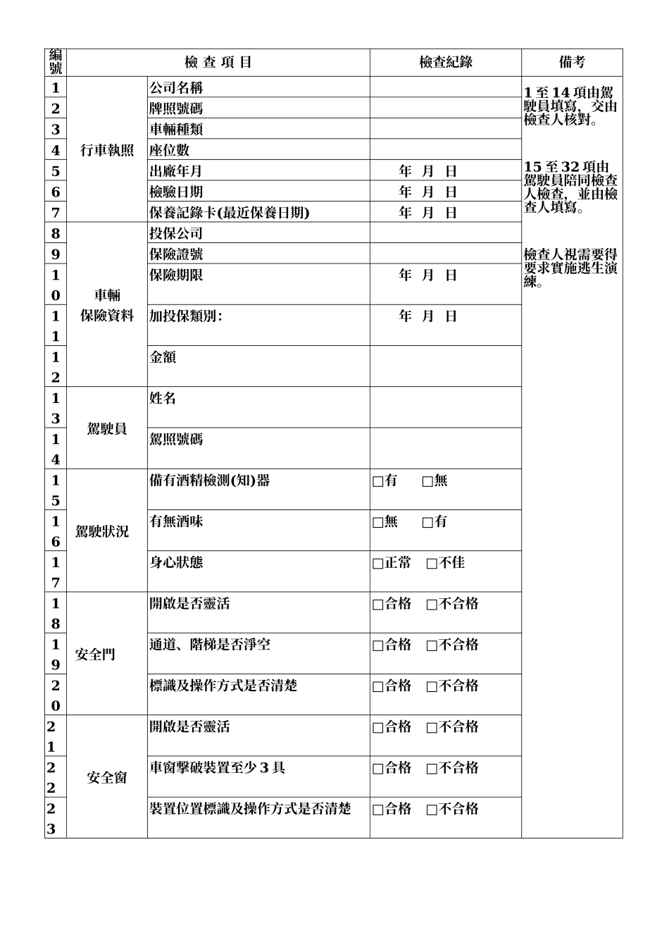 用游览车出发前检查及逃生演练纪录表_第2页