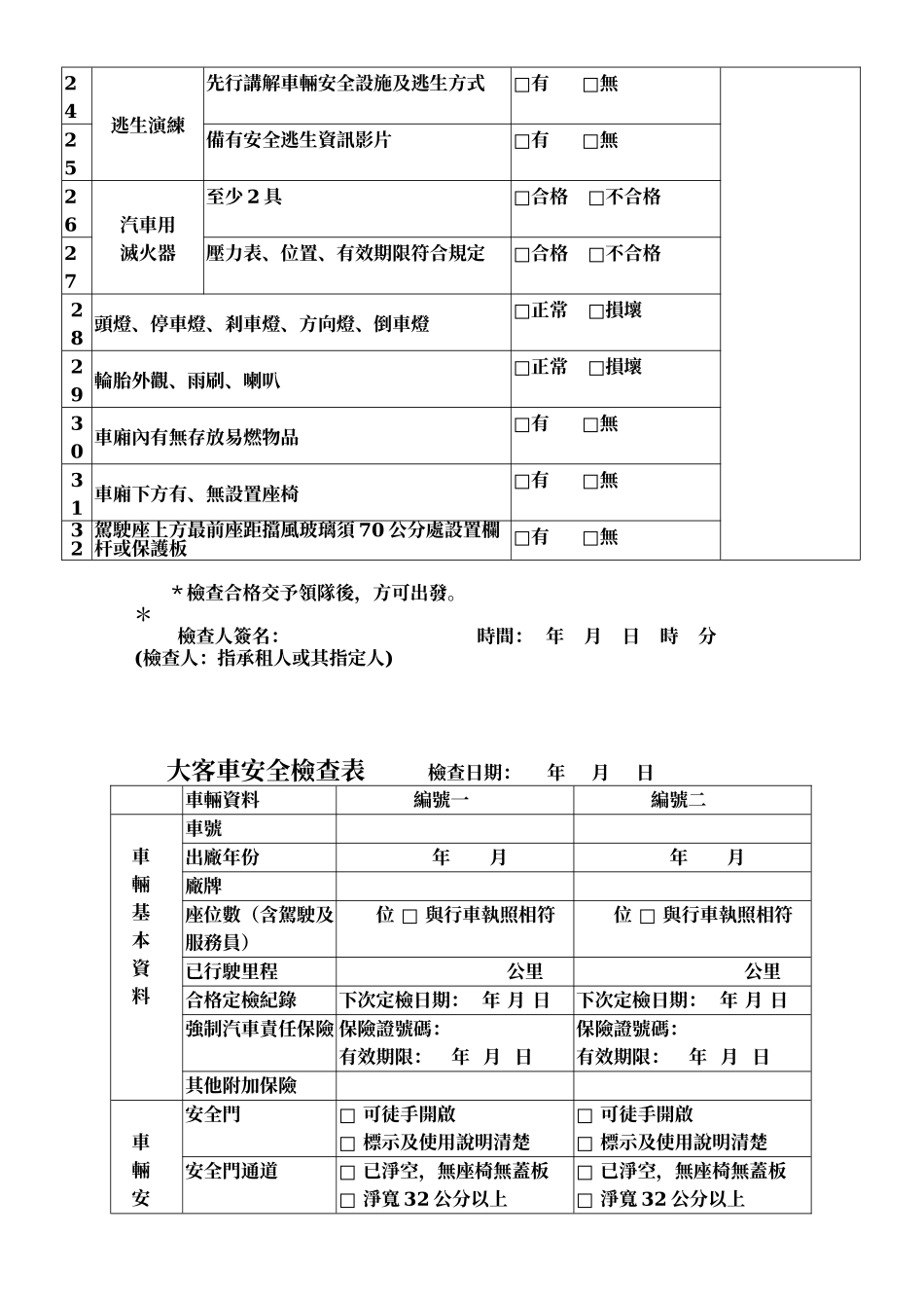 用游览车出发前检查及逃生演练纪录表_第3页