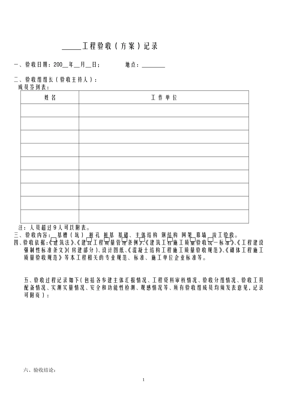 【精品】工程验收方案记录表大全_第1页