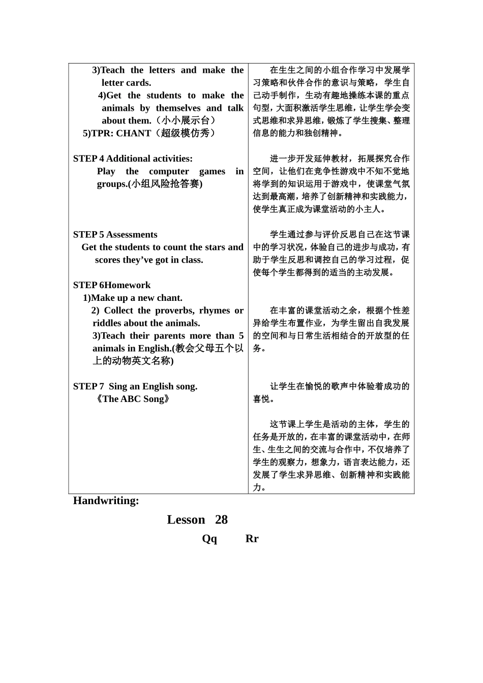 扶轮小学韩学芳三年级下册Lesson-28教案_第2页