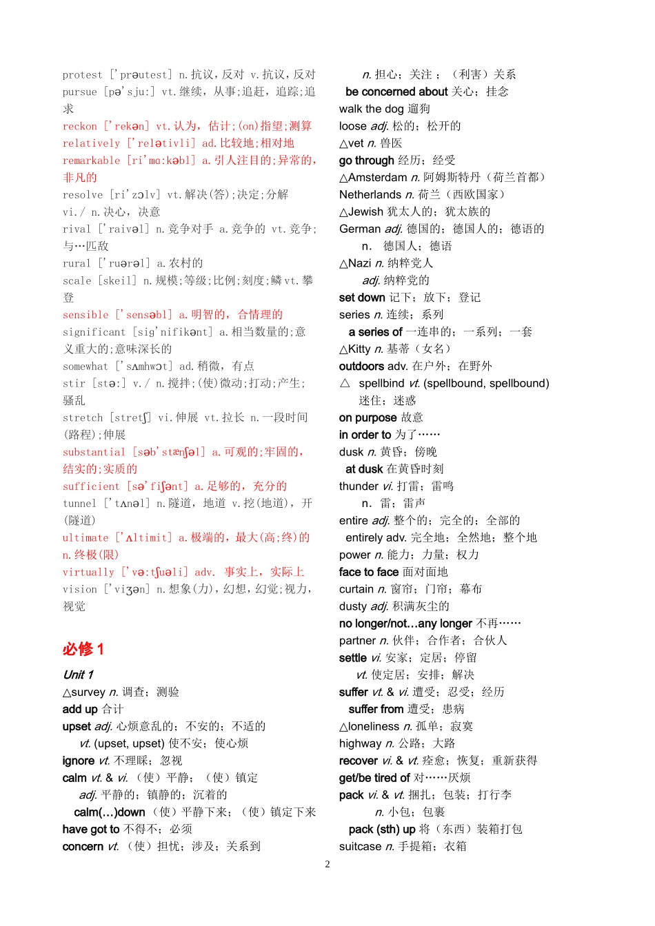 必修词汇表1-8(全)_第2页