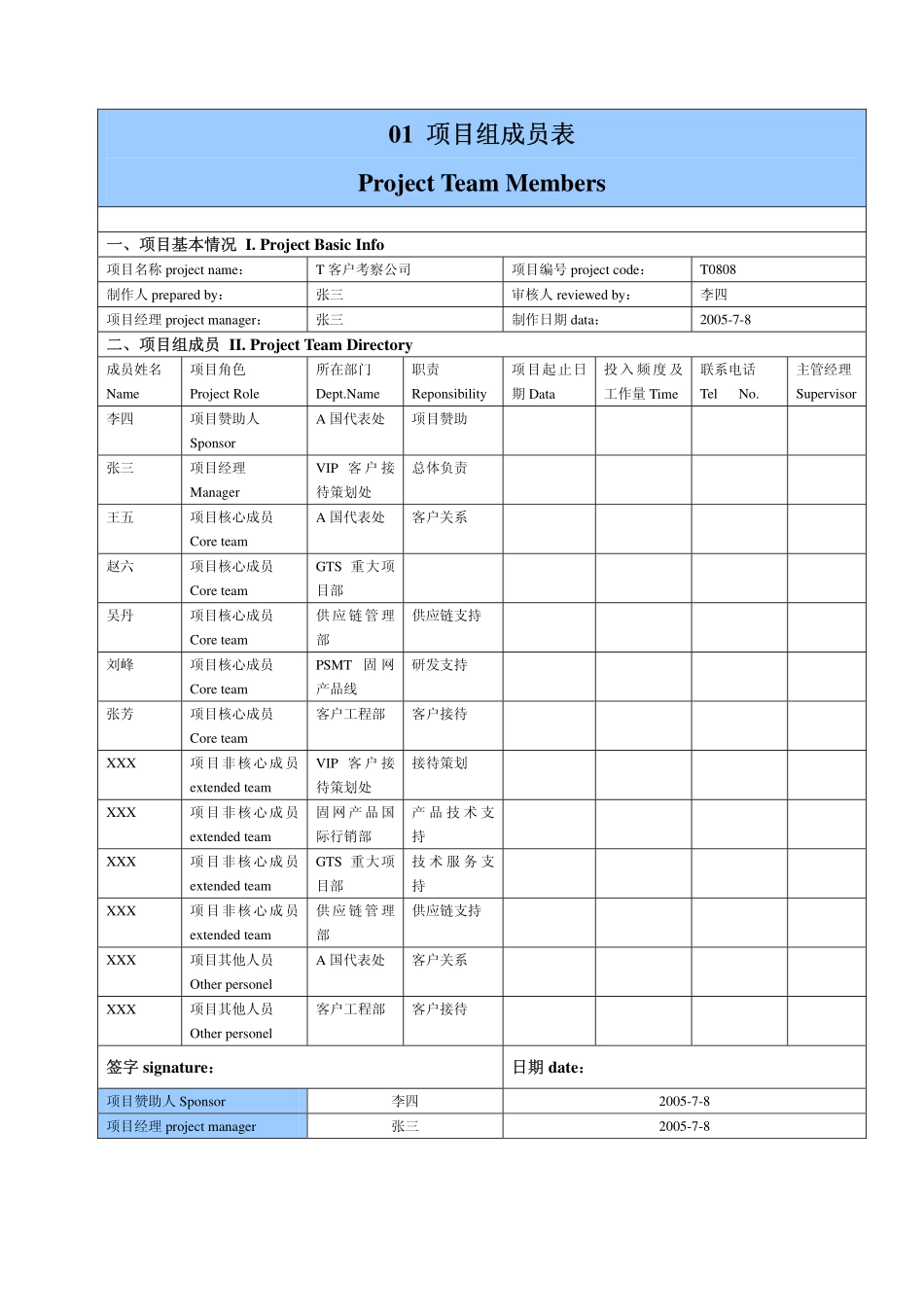 华为公司内部用表(共10张表)_第1页