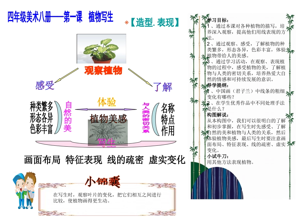 知识结构图-(2)_第1页
