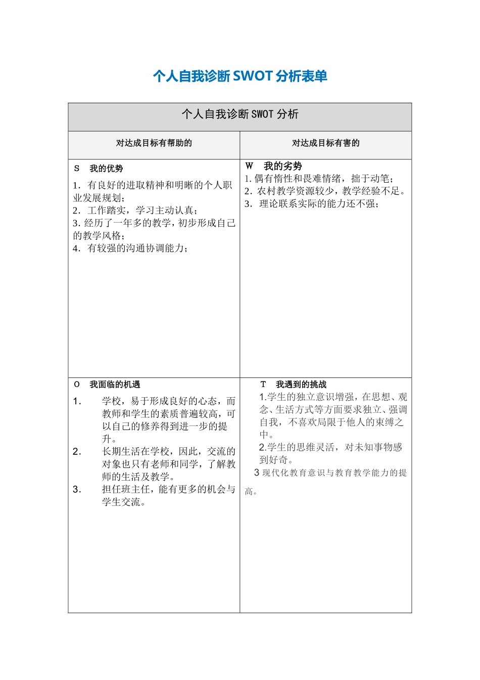 苏术丰自我诊断SWOT分析表_第1页
