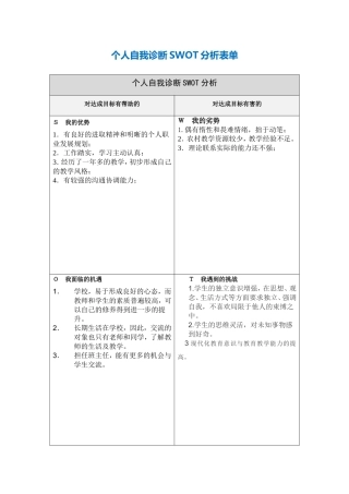 苏术丰自我诊断SWOT分析表