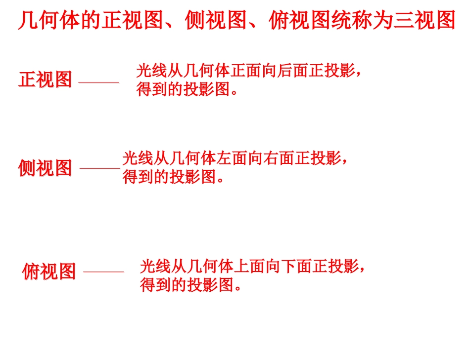 立体图形的三视图._第3页