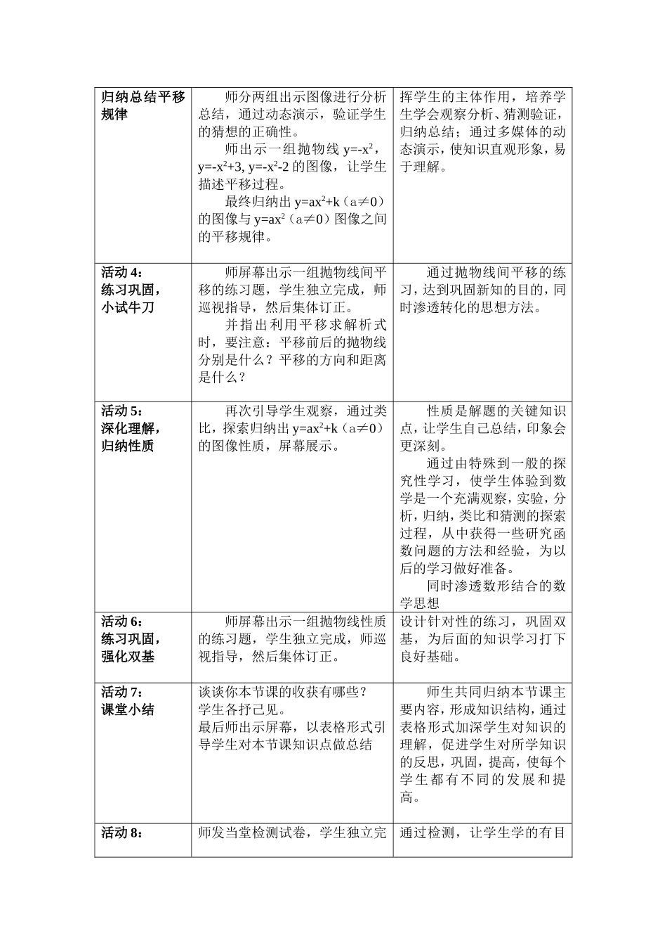 y=a(x-h)2的图像与性质_第2页