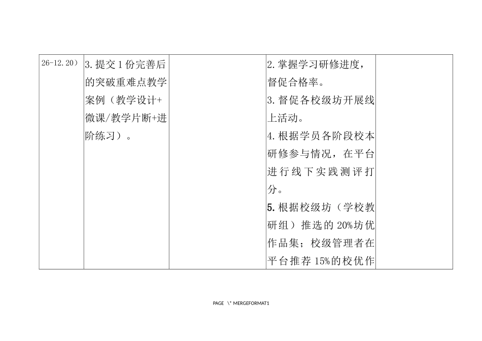 培训各阶段研修工作要点_第3页